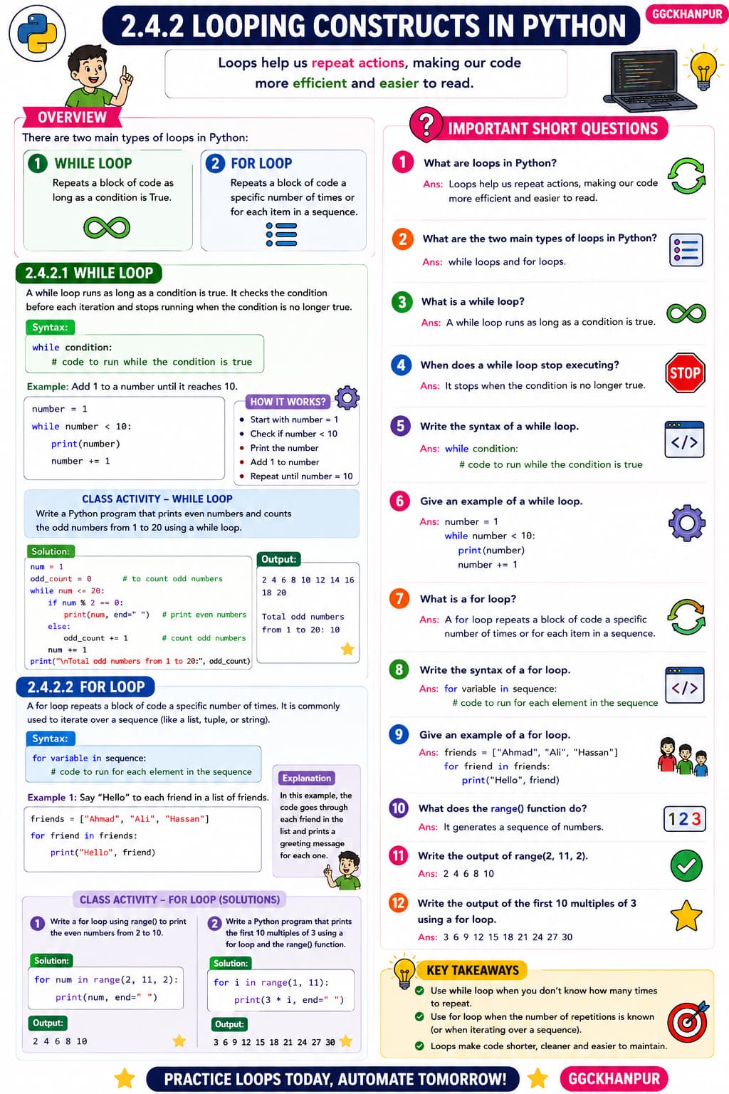 Looping Constructs